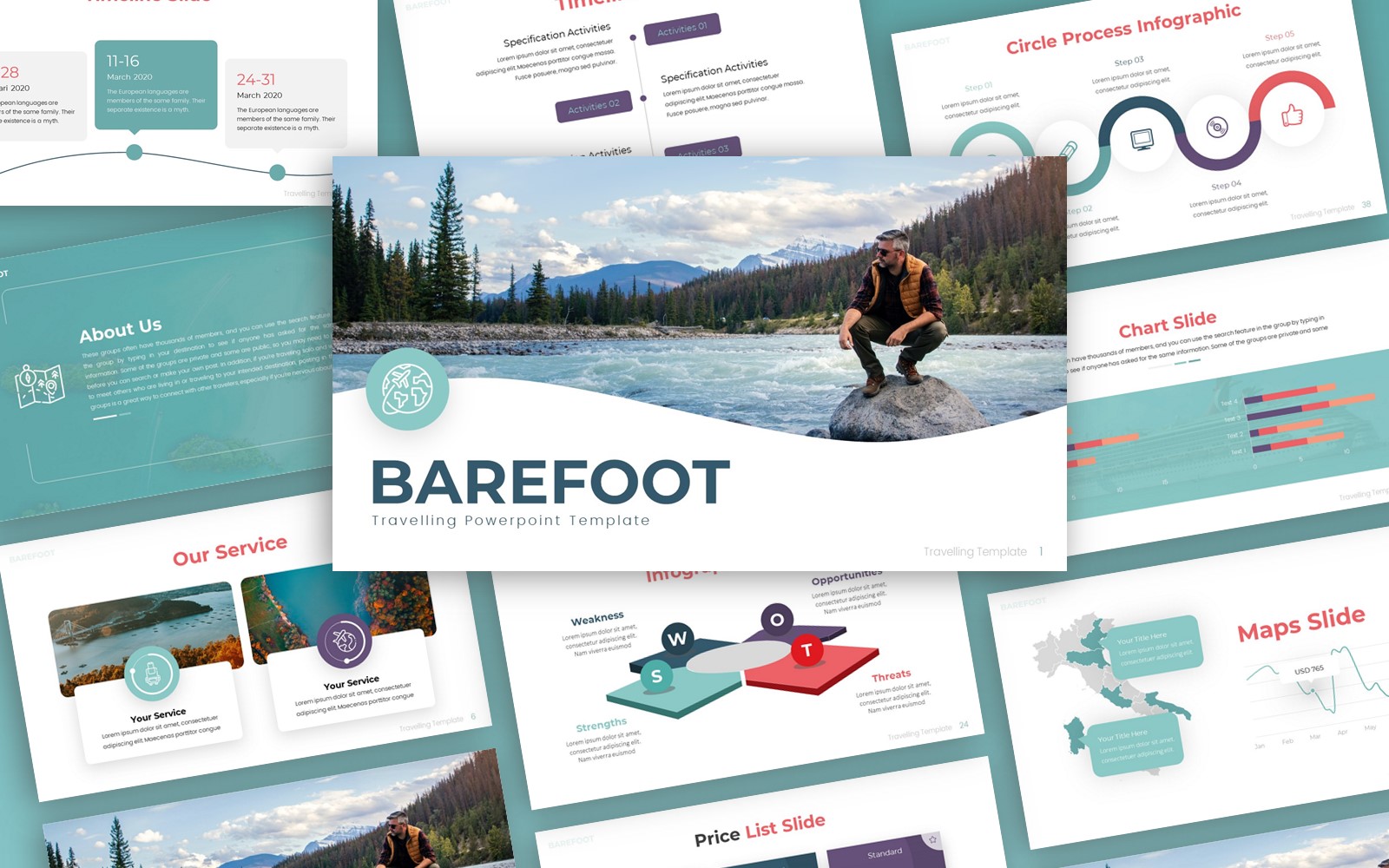 Barefoot - Travelling Multipurpose PowerPoint Template