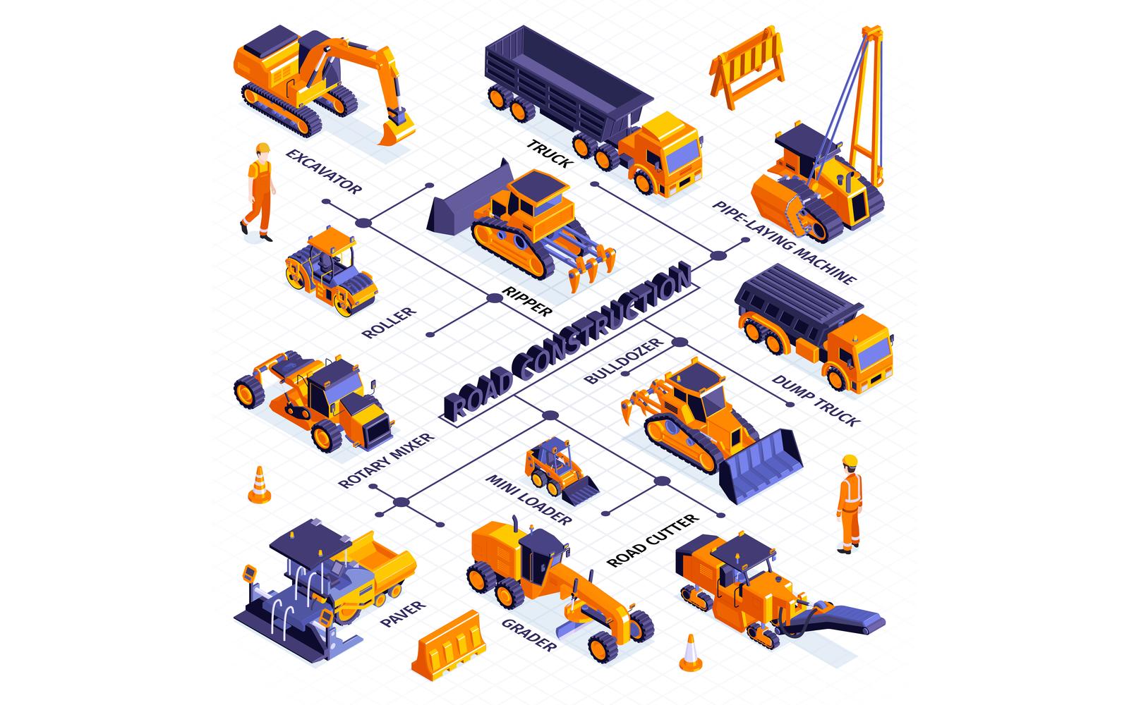 Isometric Road Construction Flowchart 200950414 Vector Illustration Concept