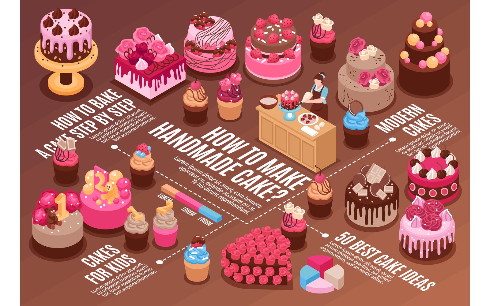 Isometric Homemade Cake Horizontal Illustration 201012105 Vector Illustration Concept