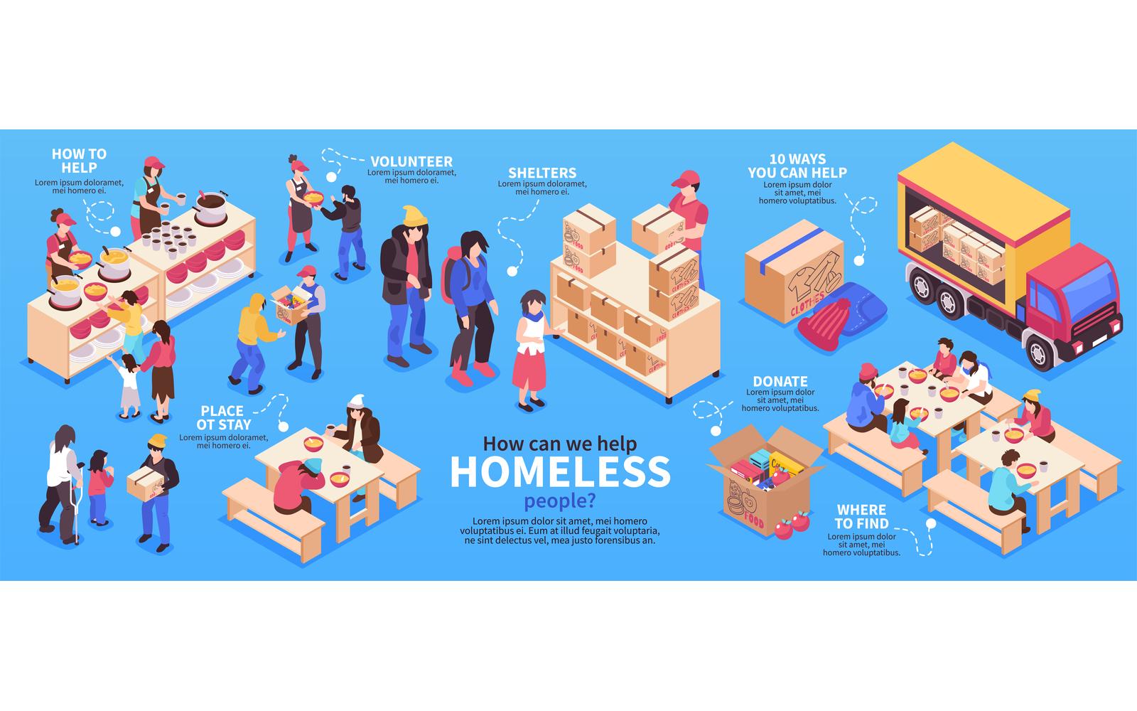 Isometric Volunteer Food Homeless Infographics 201112127 Vector Illustration Concept