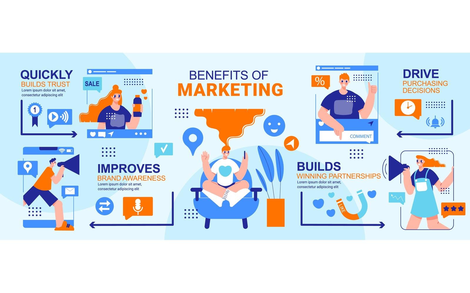 Influencer Marketing Infographics 201060544 Vector Illustration Concept