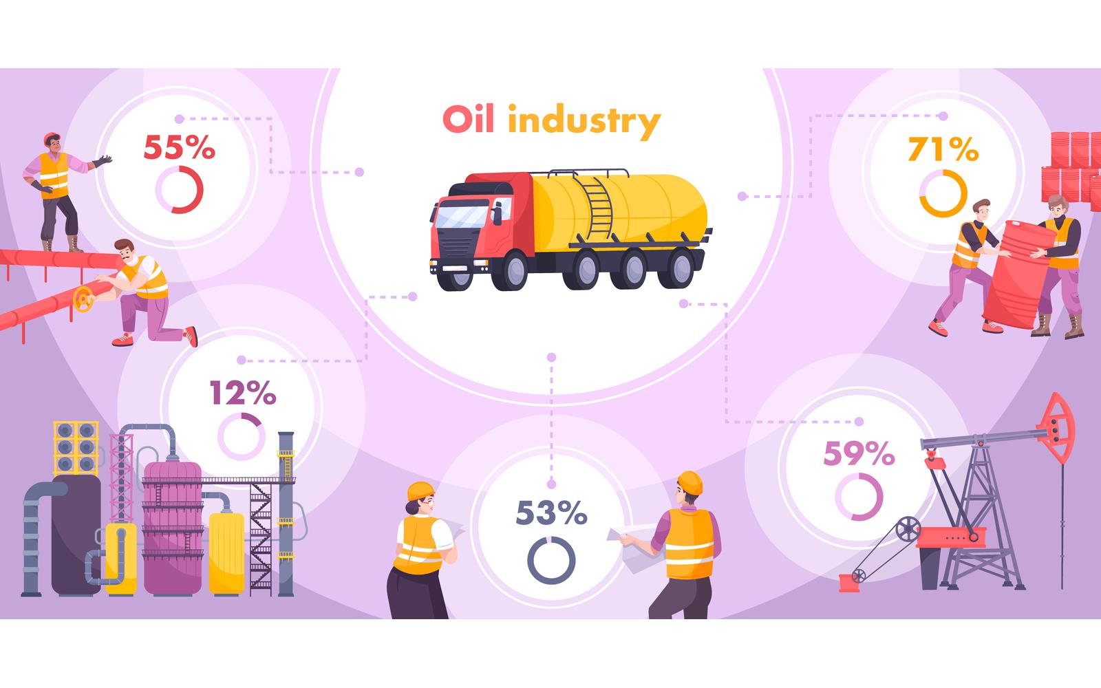 Oil Industry Infographic Flat 201150711 Vector Illustration Concept