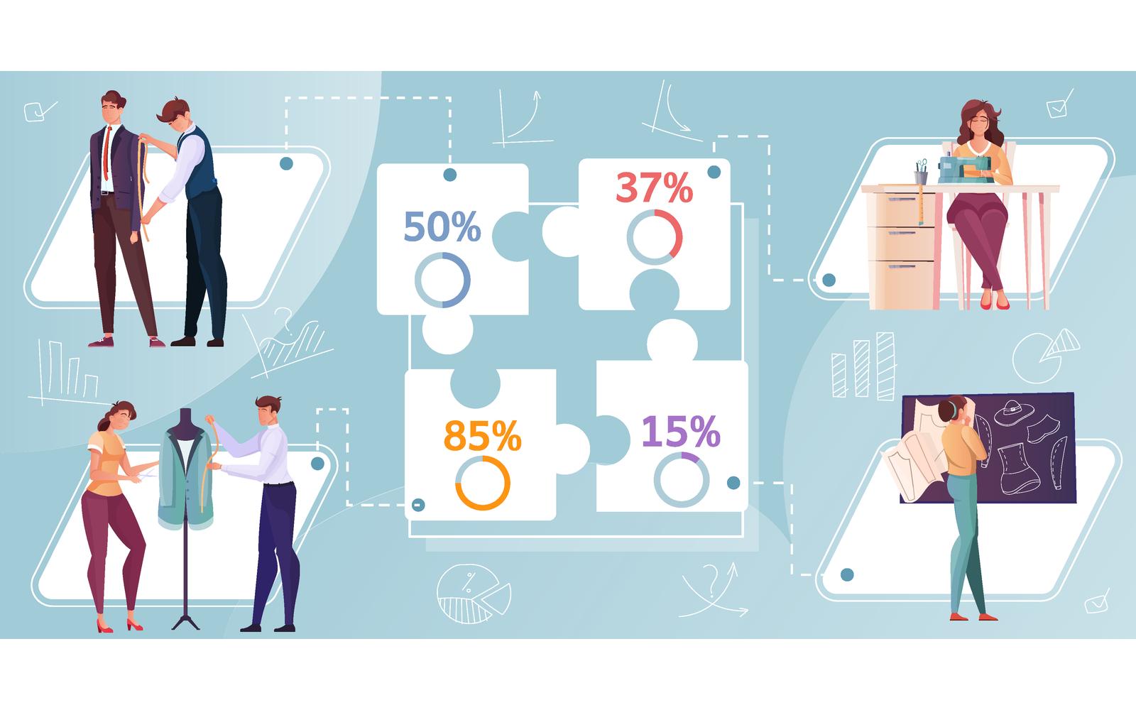 Tailoring Infographic Flat 201151133 Vector Illustration Concept