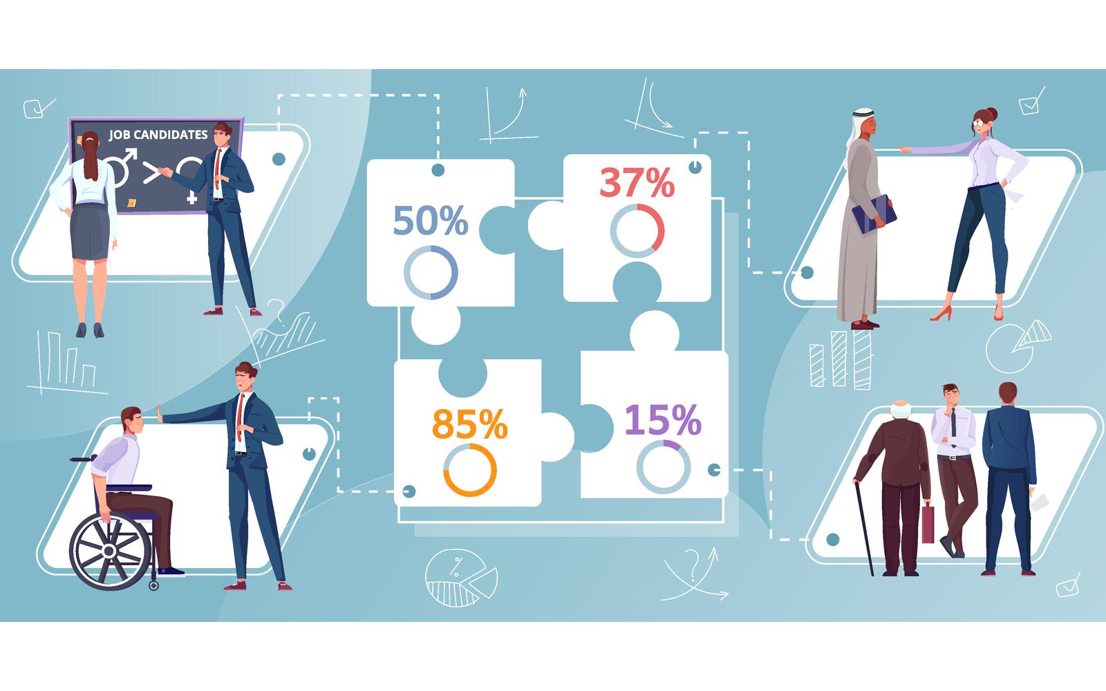 Discrimination Infographic Flat 201051144 Vector Illustration Concept