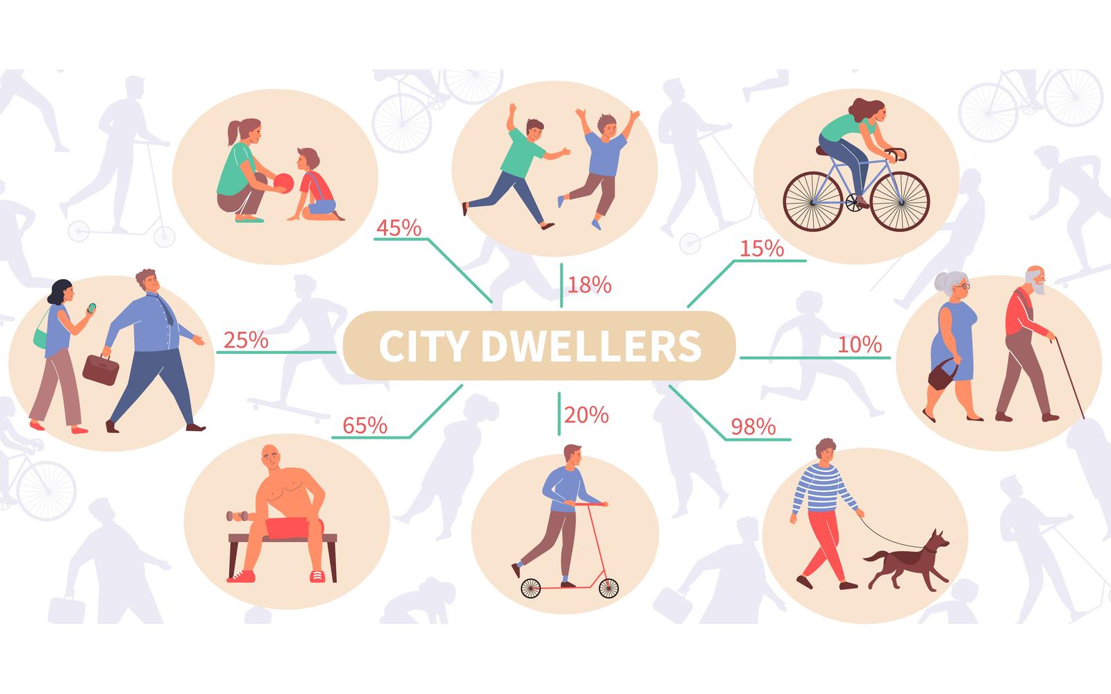 City Infographic Flat 201050611 Vector Illustration Concept