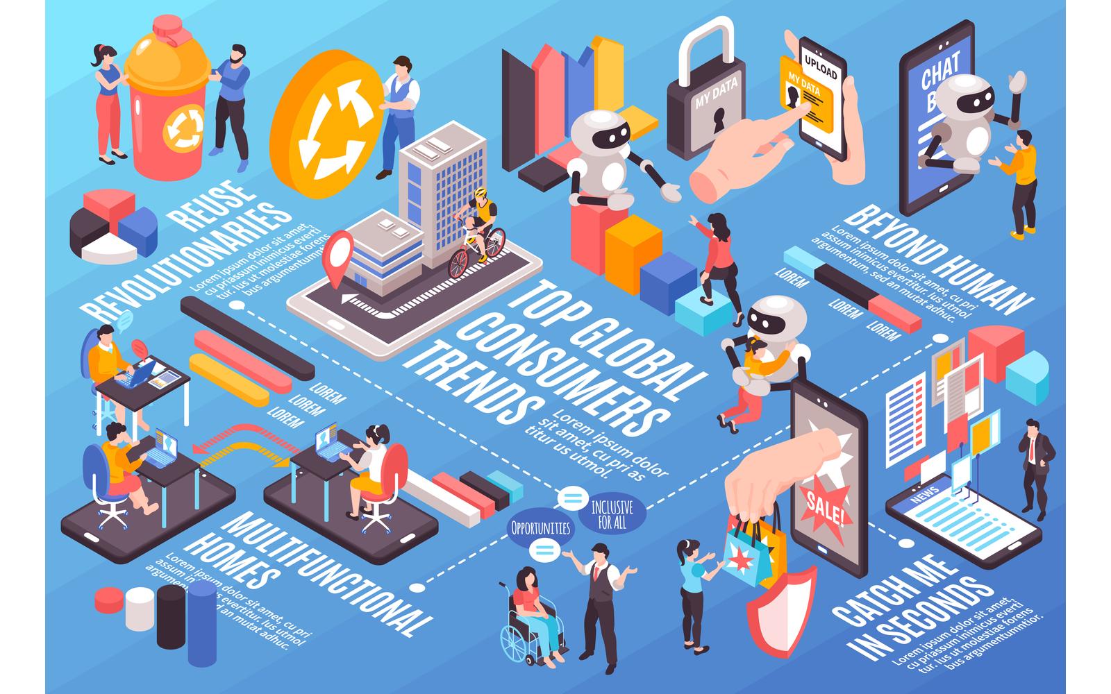 Isometric Global Consumer Trends Horizontal Illustration 201012126 Vector Illustration Concept