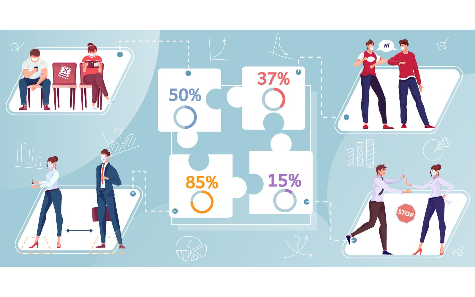 Social Distance Infographic Flat 200951138 Vector Illustration Concept