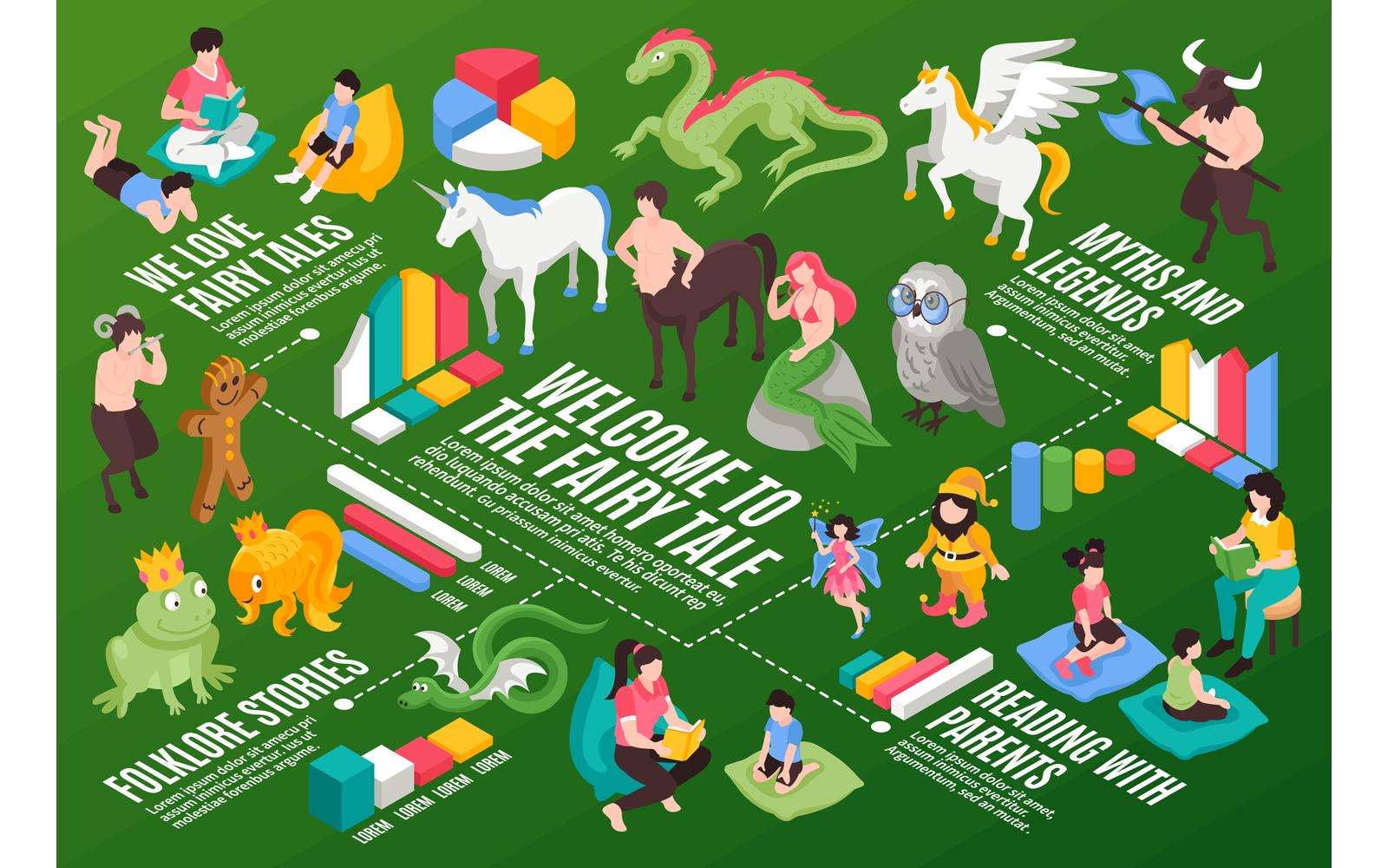 Isometric Fairy Tale Story Horizontal Illustration 200912104 Vector Illustration Concept