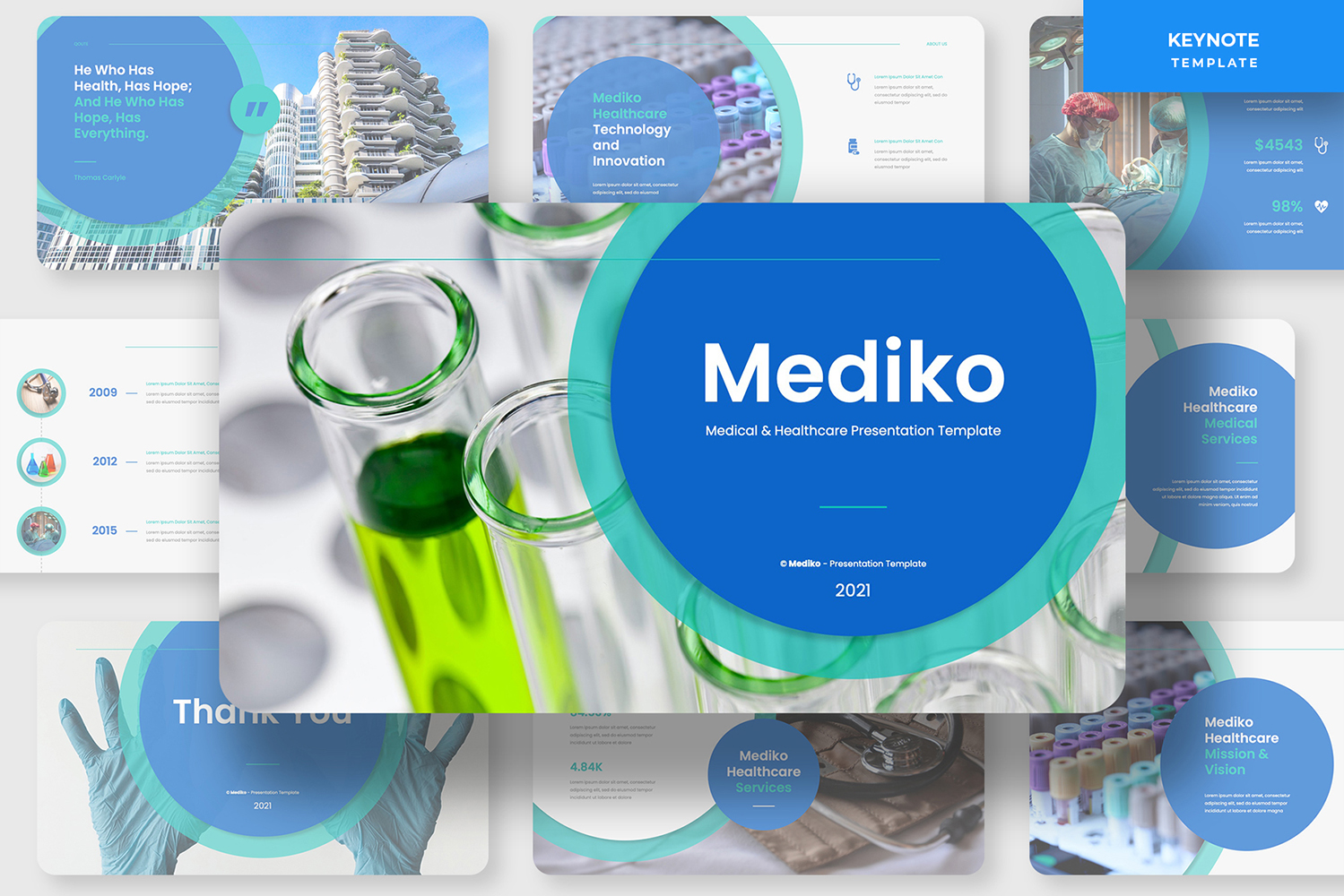 Mediko - Medical & Healthcare Business Keynote Template