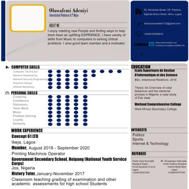 Cvtemplate Modernresume  218980