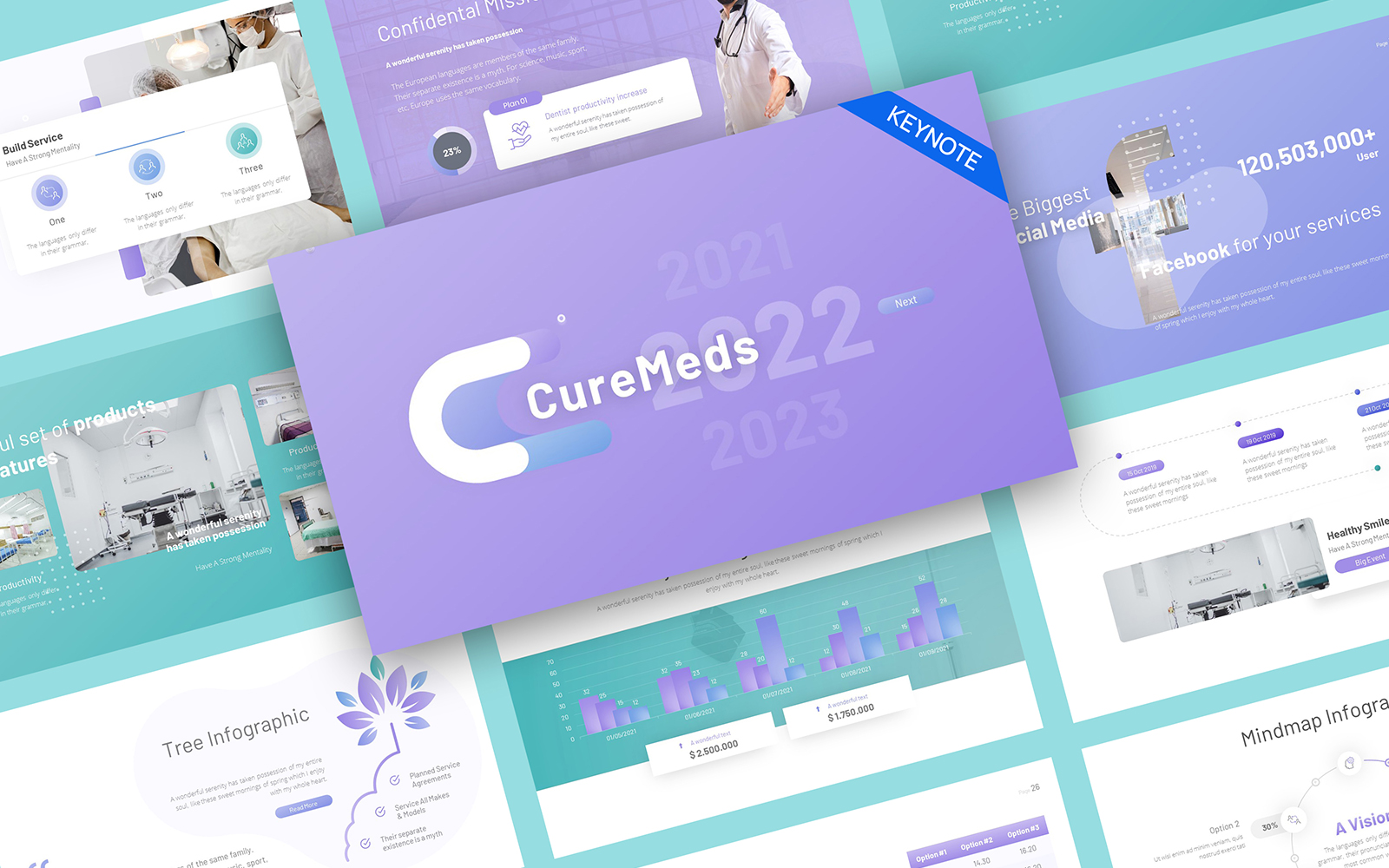CureMeds Medical Keynote Template