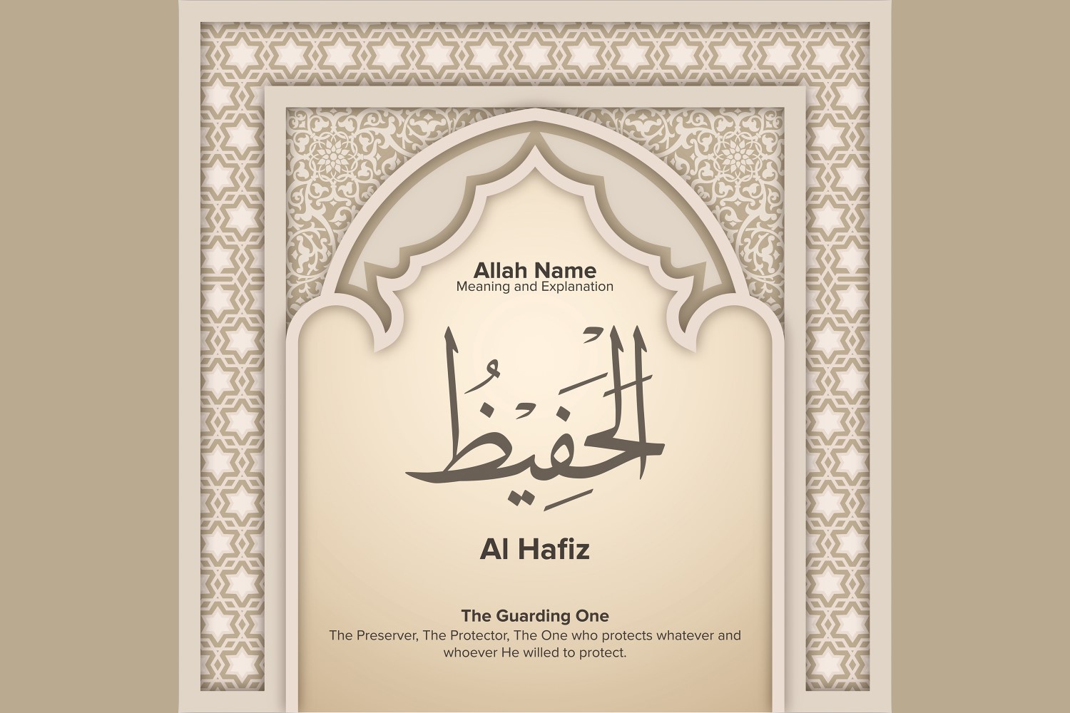 Al hafiz Meaning & Explanation