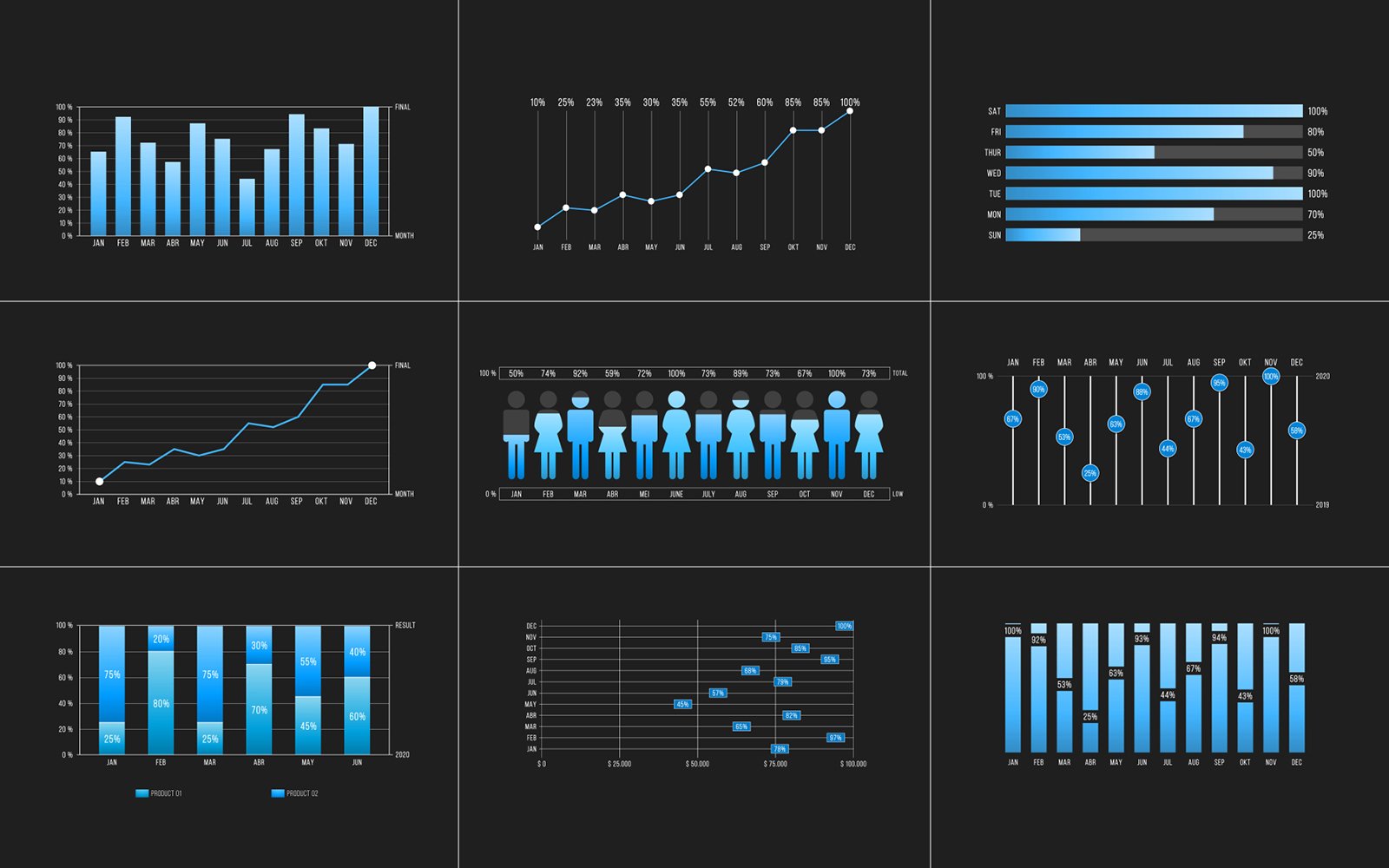 Infographic Charts - Motion Graphic Template for Premiere Pro