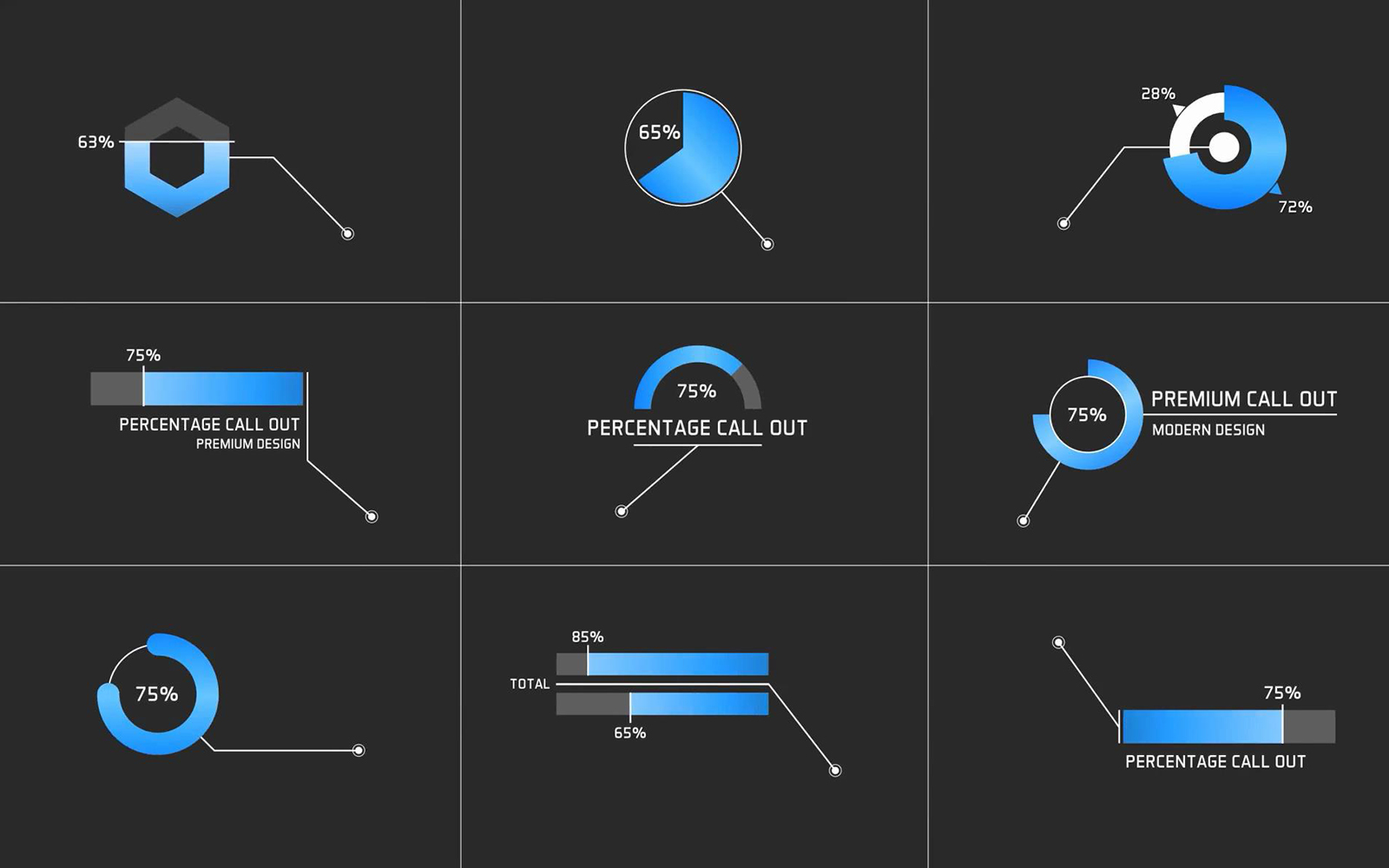 Percentage Call Out - Motion Graphic Template for Premiere Pro