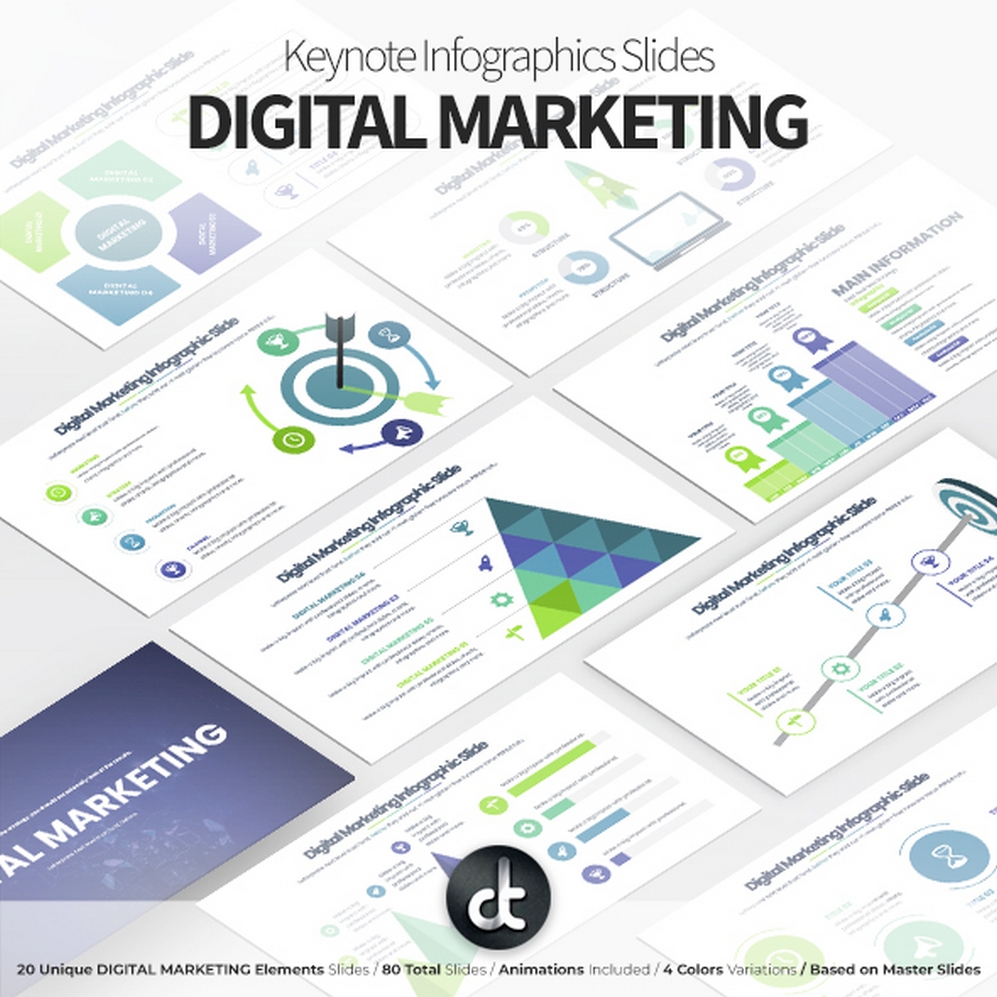 Digital Marketing - Keynote Infographics Template Slides