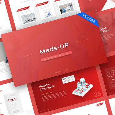 Medicine Beautician  251598