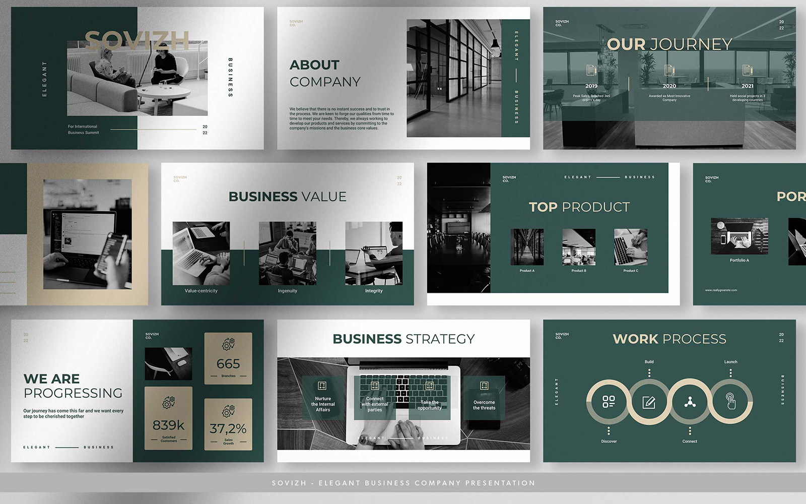 Sovizh - Calming White Green Elegant Business Presentation