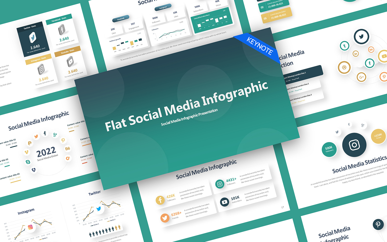 Flat Social Media Infographic Keynote Template