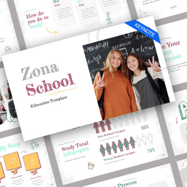 Course Creative  263572