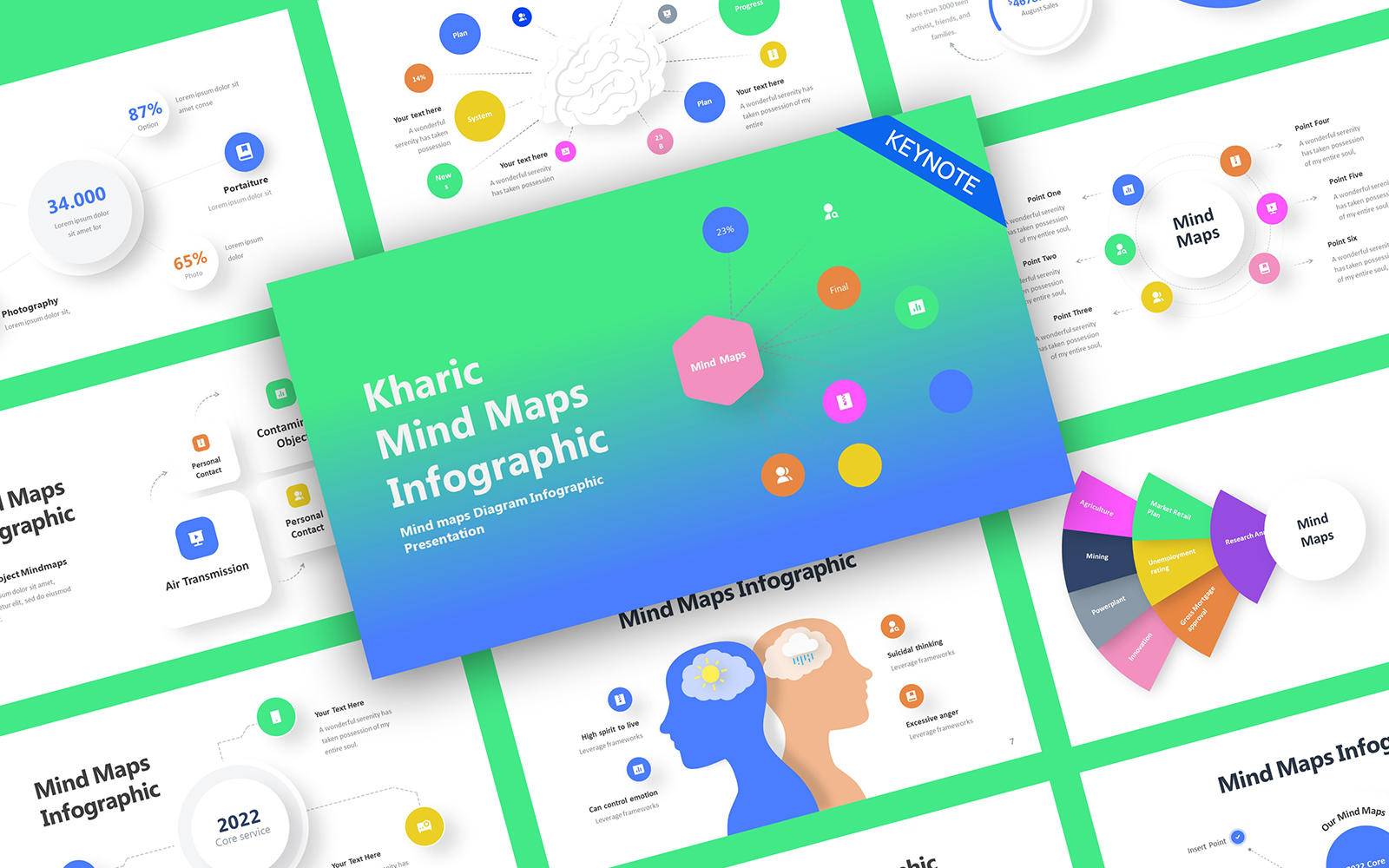 Kharic Mind Maps Infographic Keynote Template