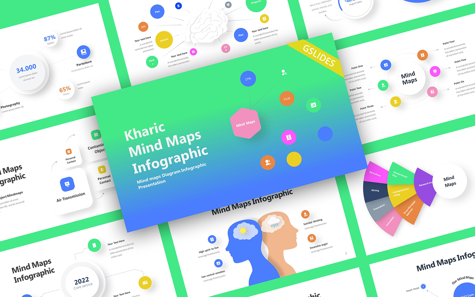 Kharic Mind Maps Infographic Google Slides Template
