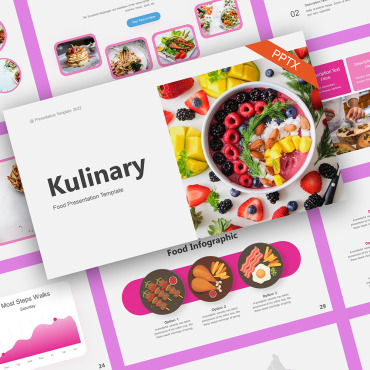 Business Cafe PowerPoint Templates 281498