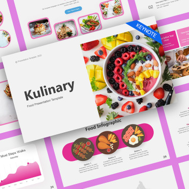 Business Cafe  281499