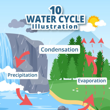 Cycle Water Illustrations Templates 285924