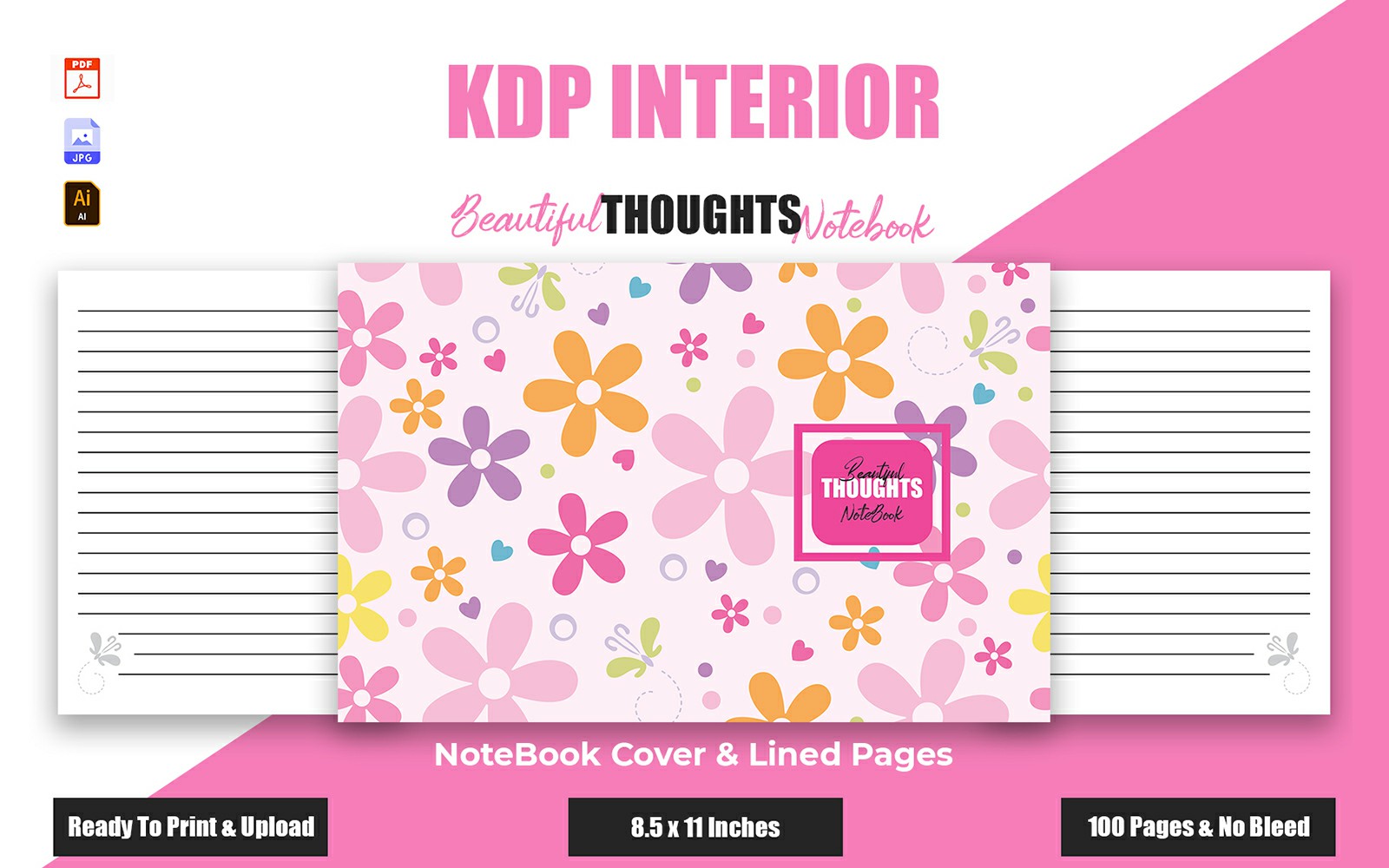 Beautiful Thoughts Notebook KDP Interior Design
