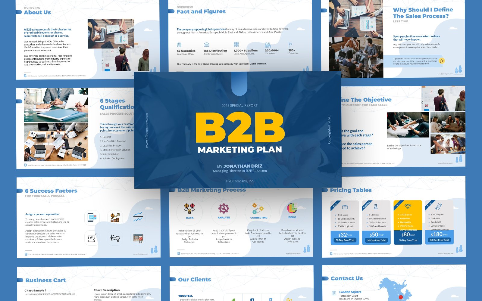 B2B Marketing and Sales PowerPoint Template