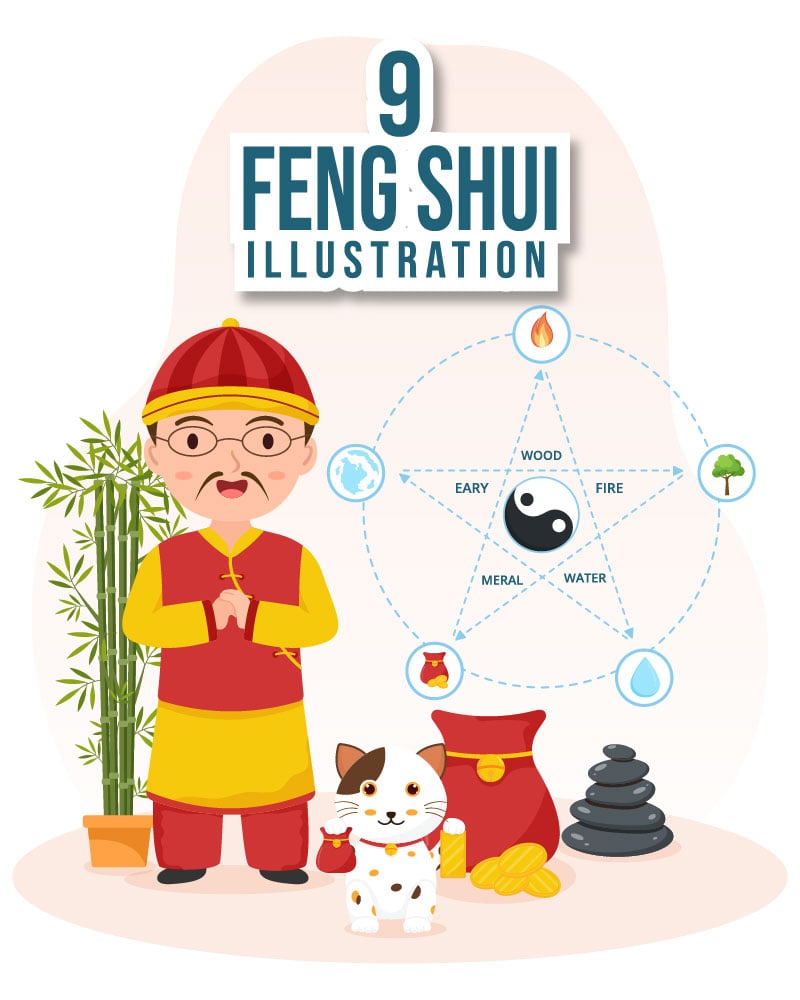 9 Feng Shui Five Elements Illustration