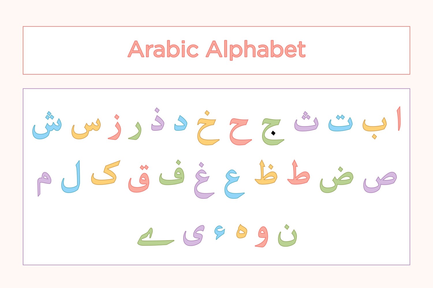 Arabic Alphabet Calligraphy Fonts Style.