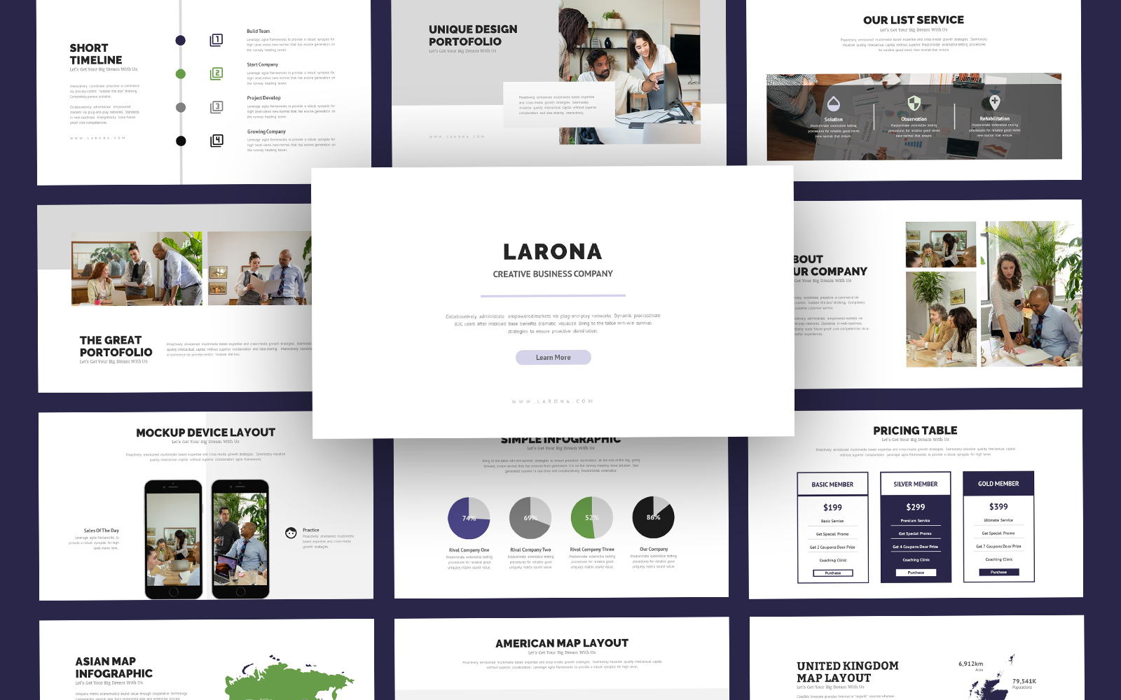 Larona Business Company Profile Google Slides Template