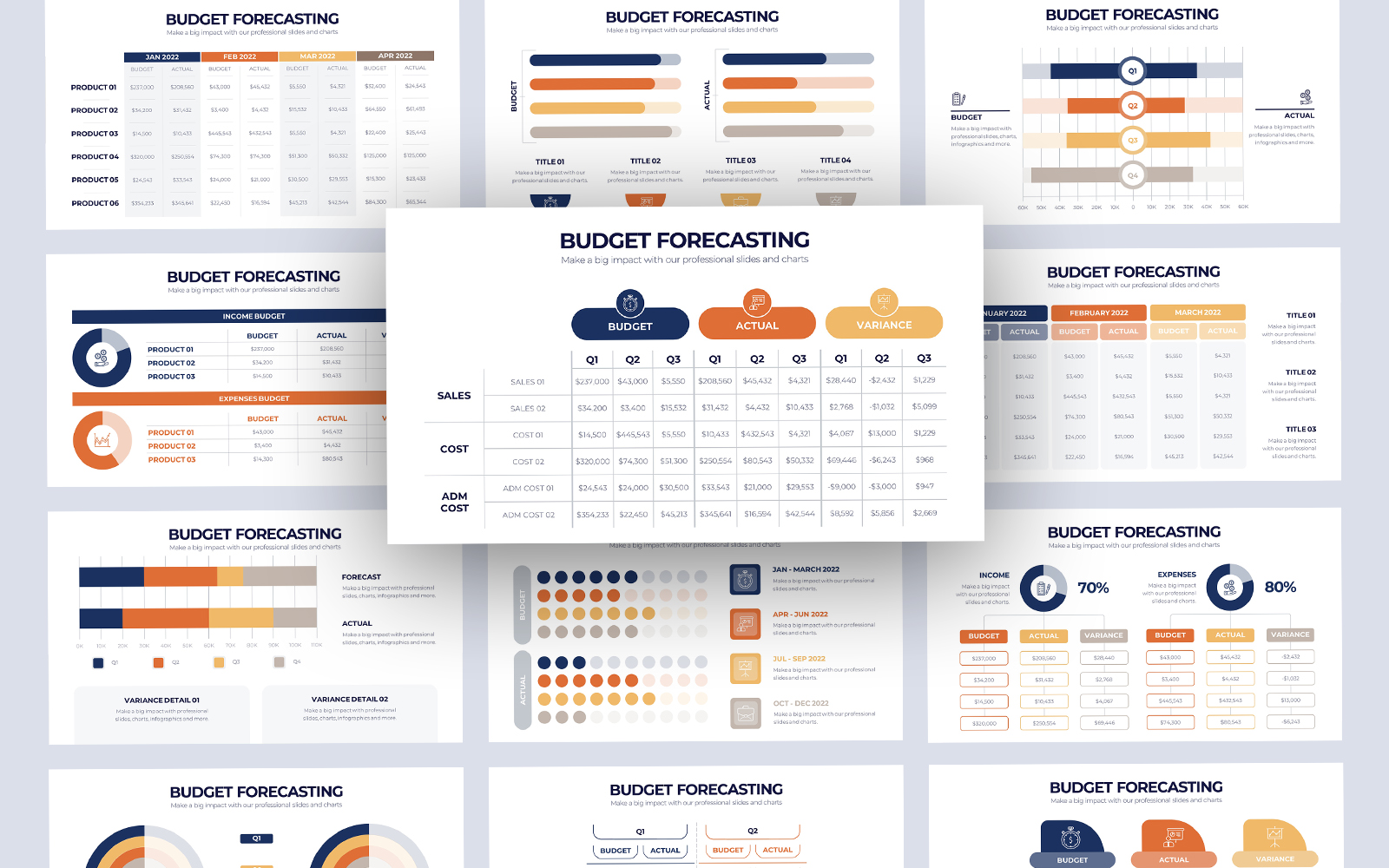 Budget Forecasting Infographic Keynote Template