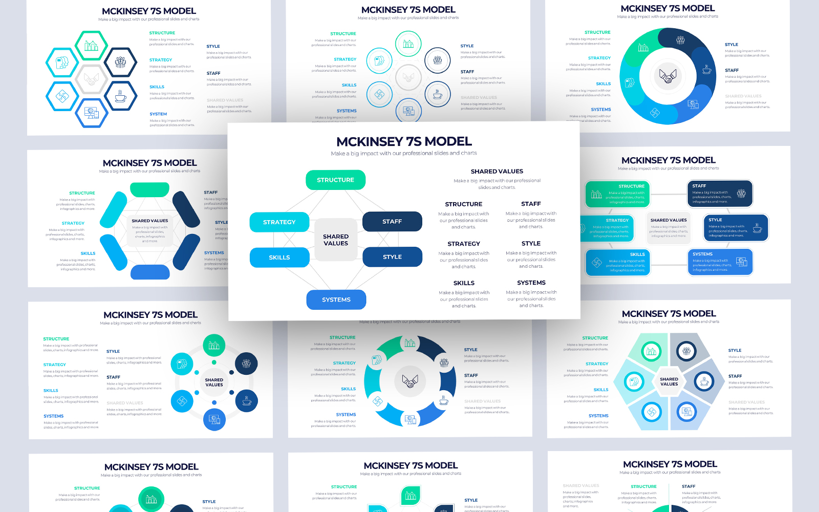Business McKinsey 7S Model Infographic Keynote Template