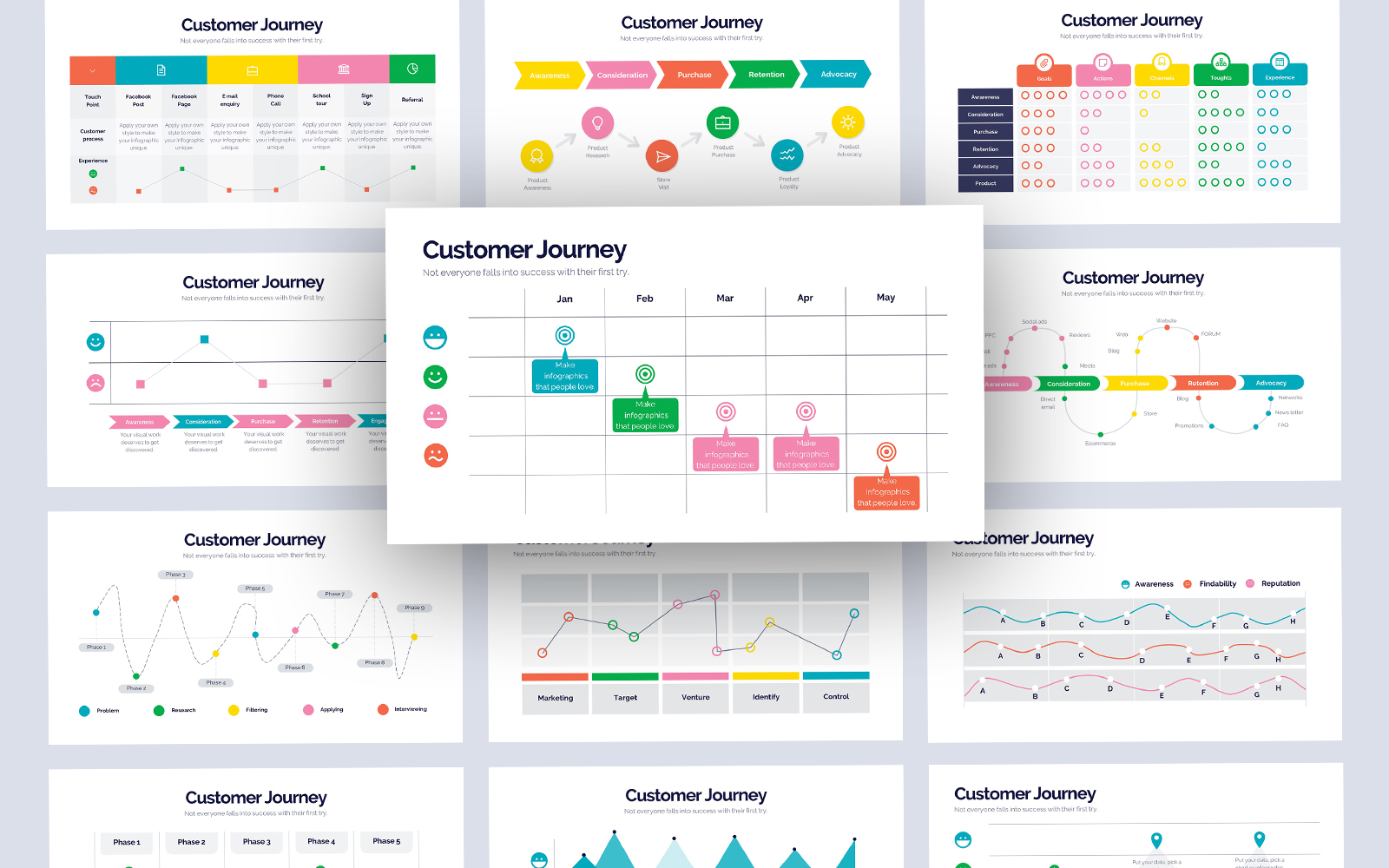 Customer Journey Infographic Google Slides Template