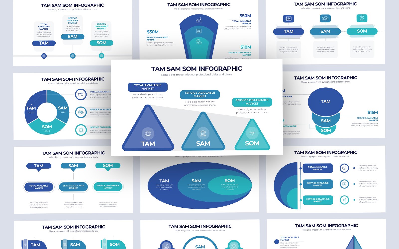 Business TAM SAM SOM Infographic Google Slides Template