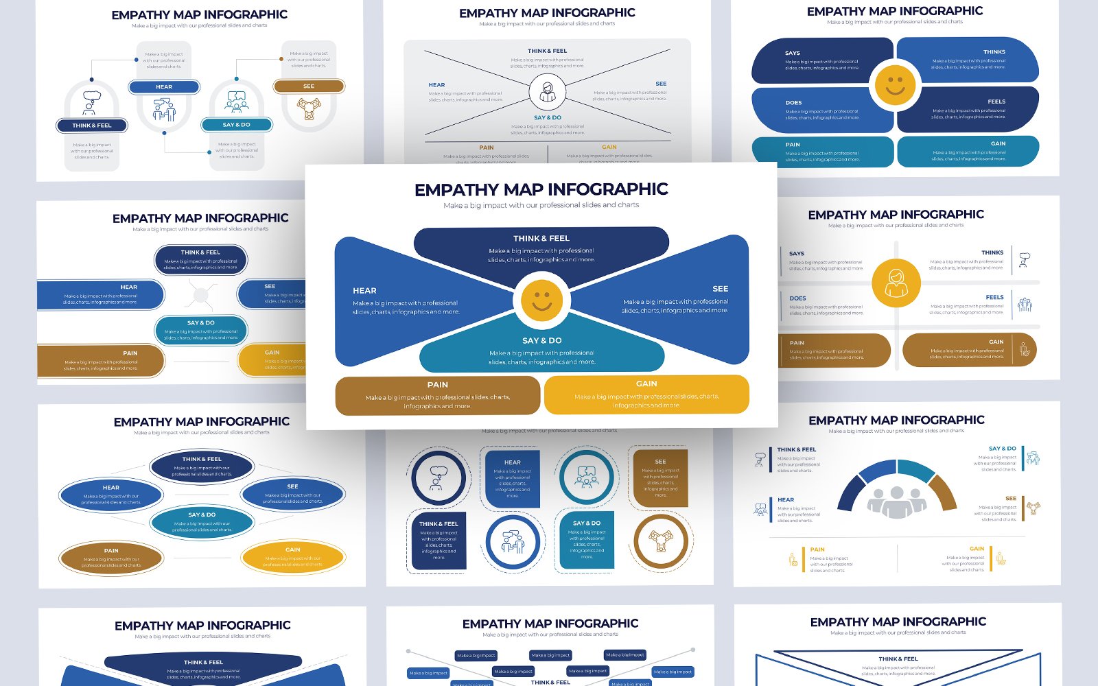 Empathy Map Infographic PowerPoint Template