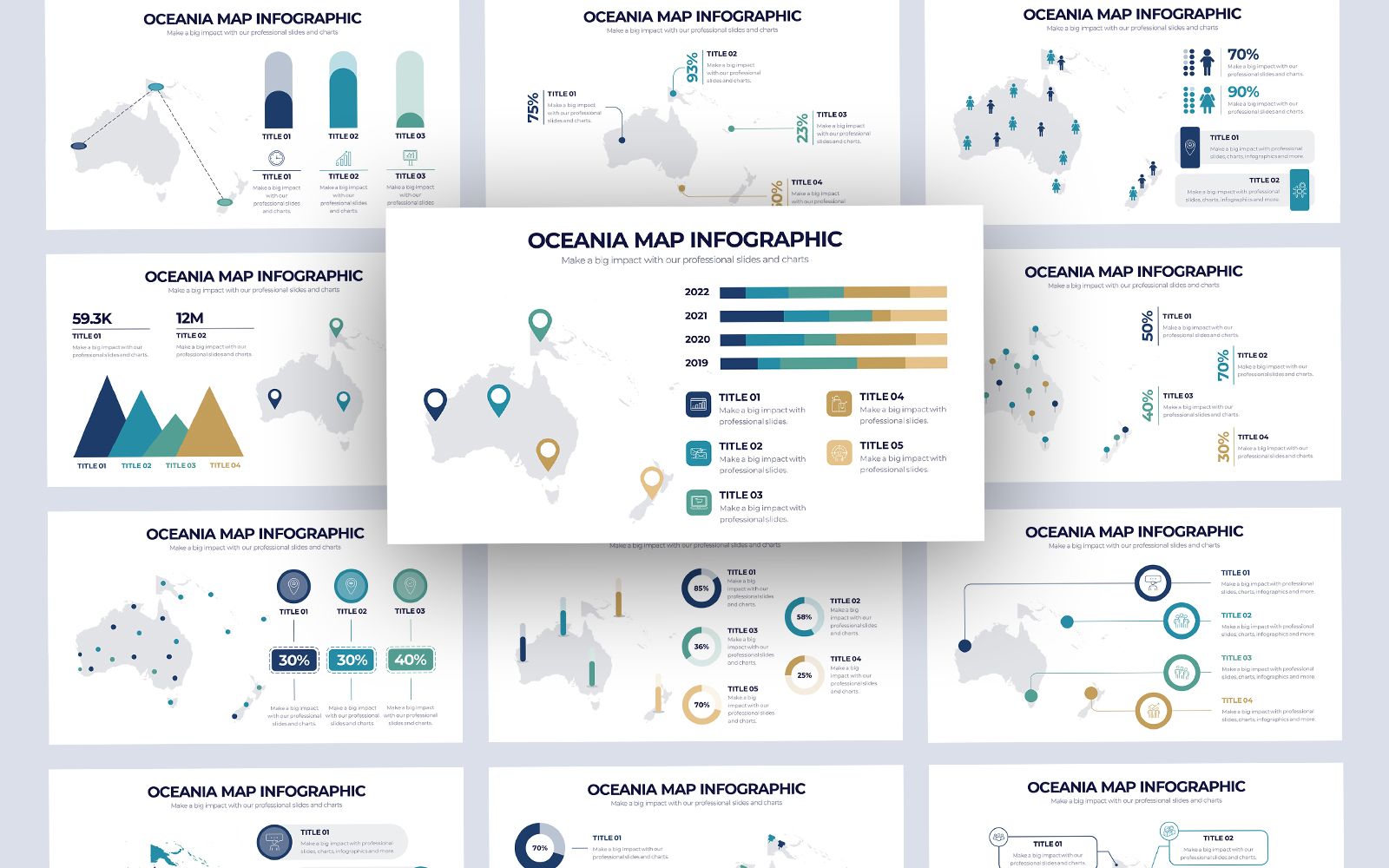 Oceania Vector Map Infographic Google Slides Template