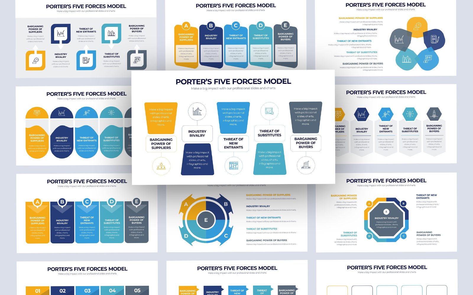 Porter’s Five Forces Model Infographic PowerPoint Template