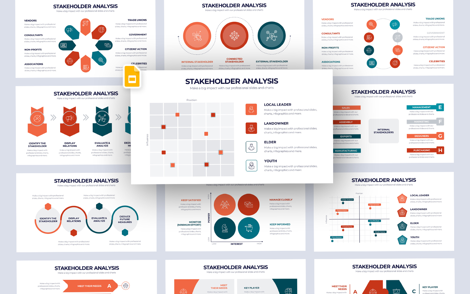 Stakeholder Analysis Infographic Google Slides Template