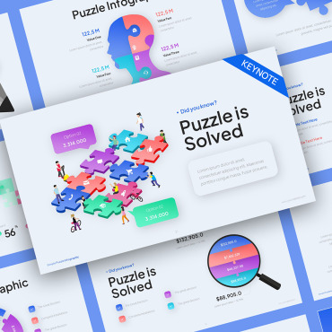 Business Plan  310086