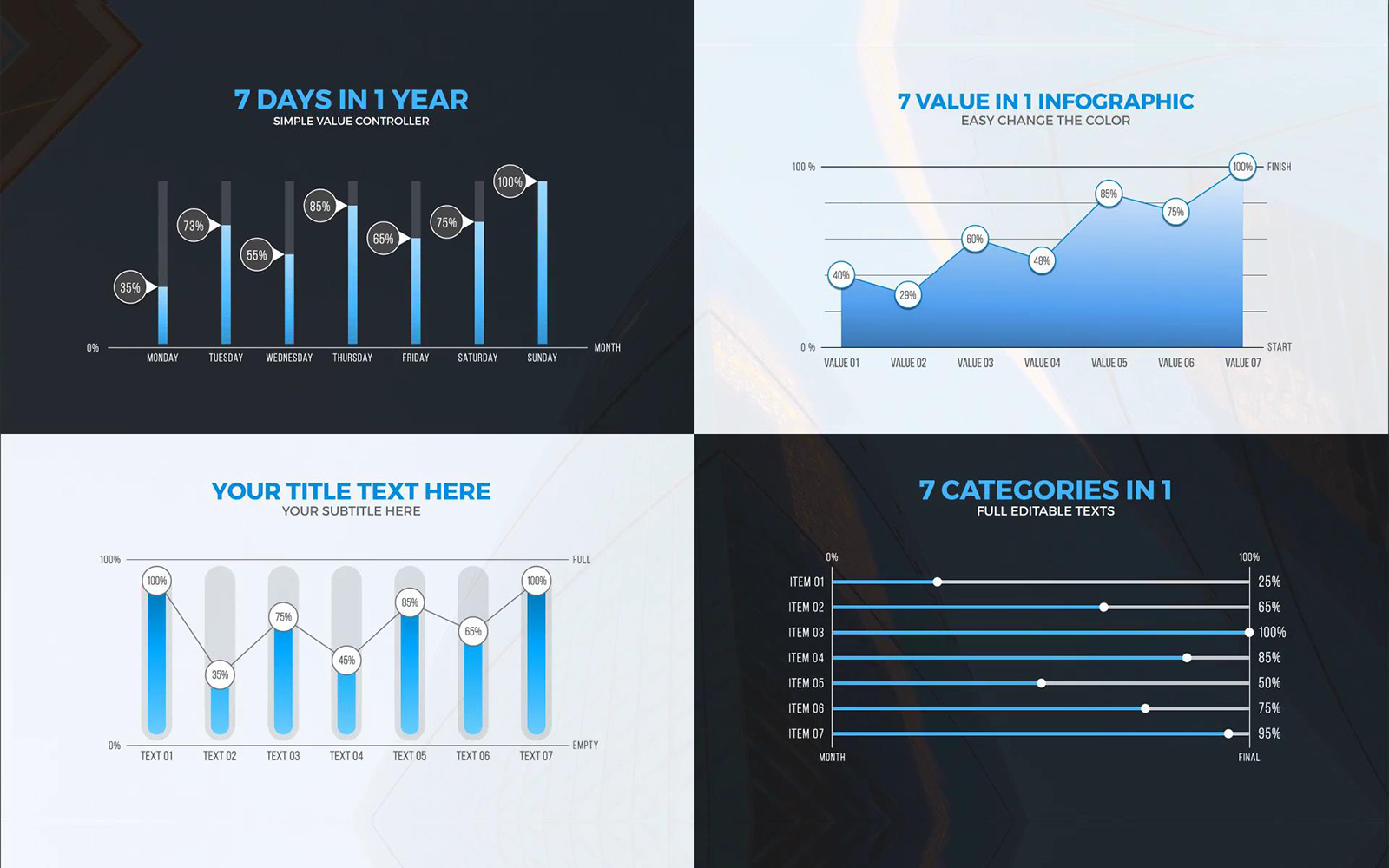 7 Values Infographic Charts - Motion Graphic Template for Premiere Pro