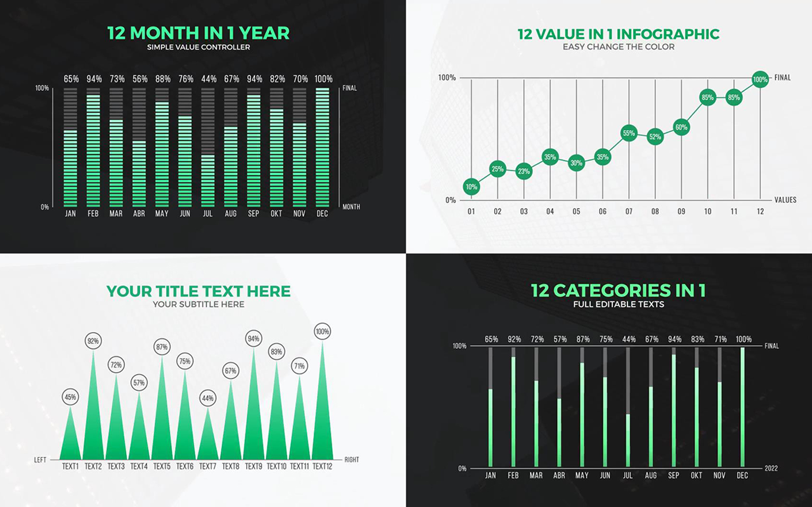 12 Values Infographic Charts - Motion Graphic Template for Premiere Pro