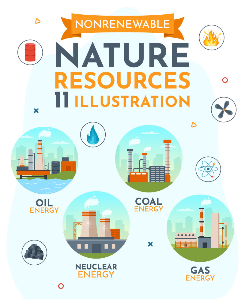 11 Non Renewable Sources of Energy Illustration