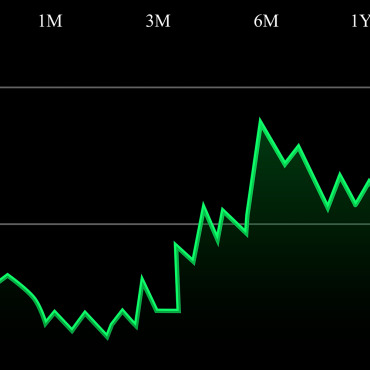 Investment Diagram Stock Video 328961