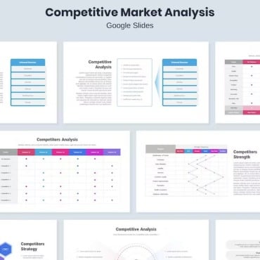 Market Analysis Google Slides 340441