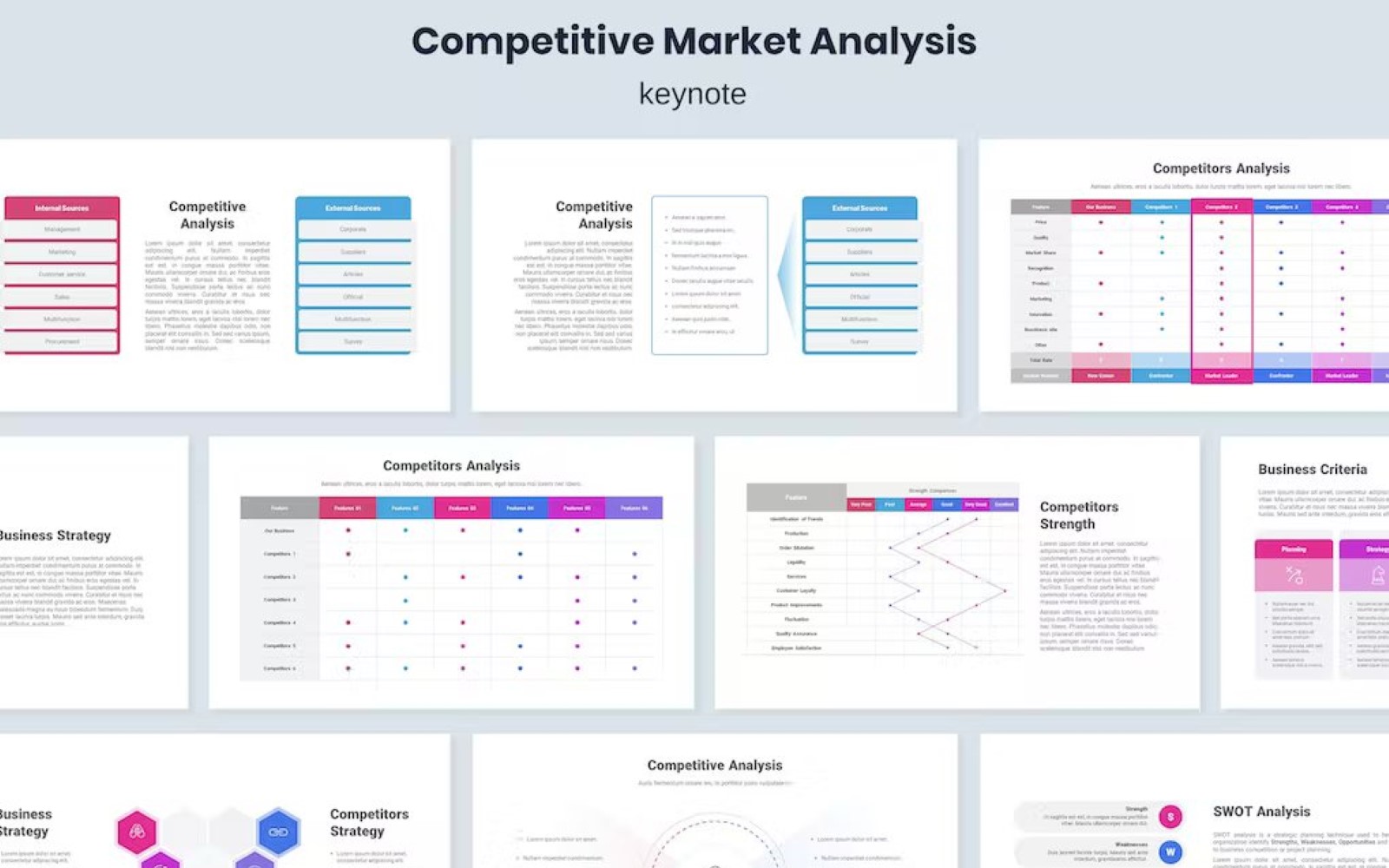 Competitive Market Analysis Keynote