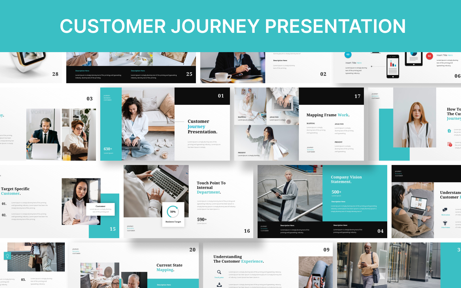 Customer Journey Google Slides Presentation Template