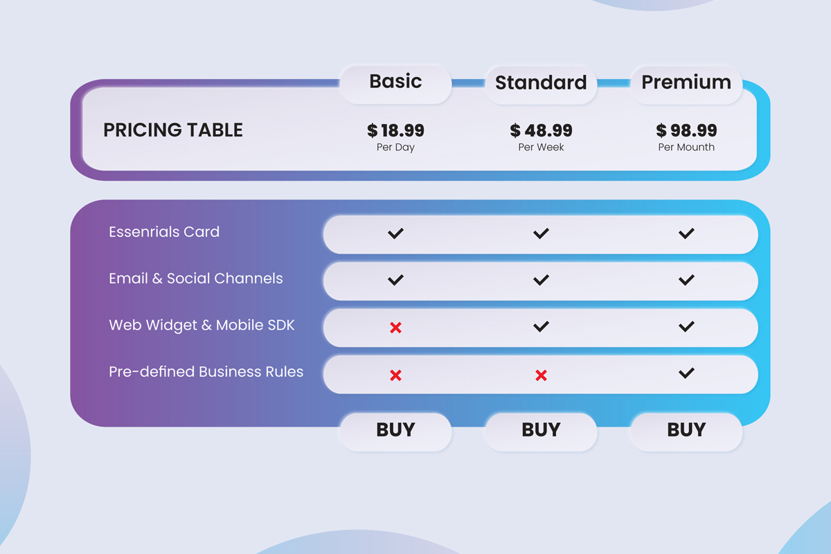 Pricing Table Template Layout